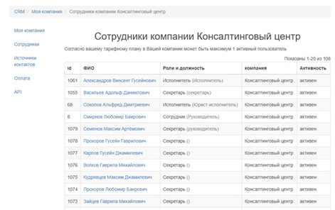 Crm система для юристов